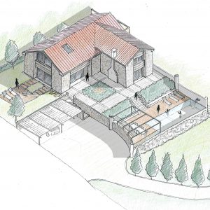 Studi di fattibilità